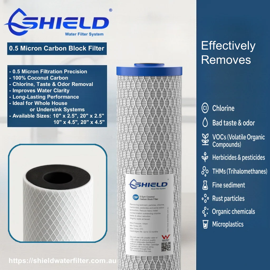 20” x 4.5” Big Blue Whole House Water Filter Sediment Carbon Cartridge | 5 - 0.5 Micron | Replacement for Town Water - Image 3