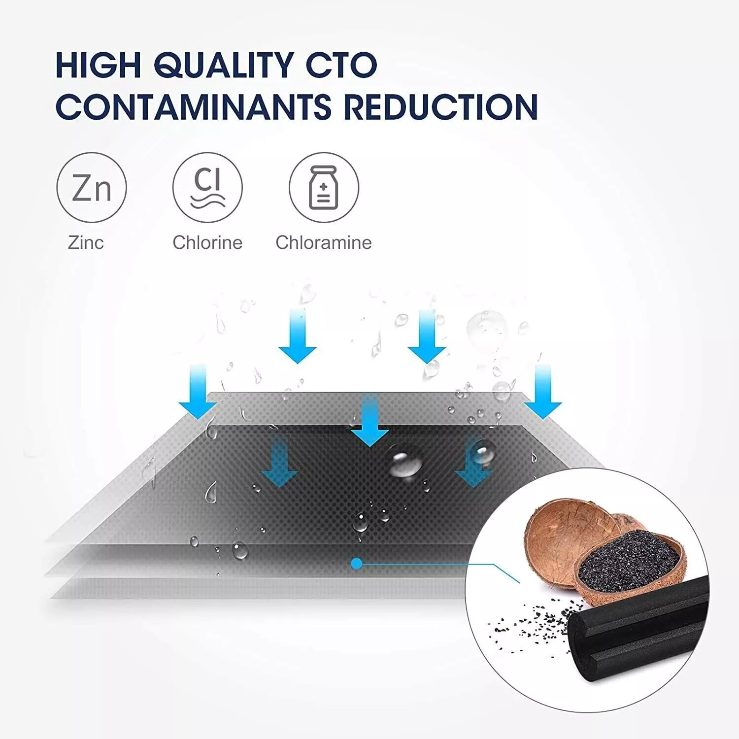 4 x Electrolux & Westinghouse EPTWFU01 ULX220 Premium Compatible Fridge Water Filter - Image 3